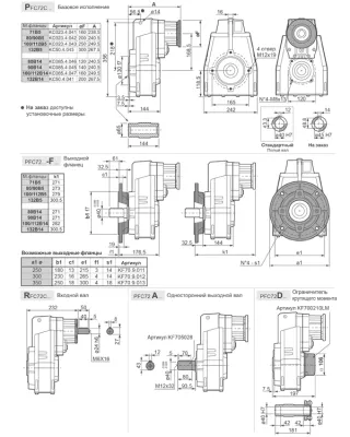 Габаритные размеры BFC72C(1/53.85)FSTN3H1-TS68 фото