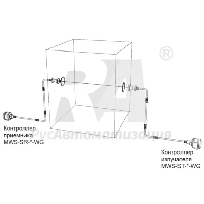 Установка микроволновых датчиков MWS-ST/SR-2WG 2500mm фото