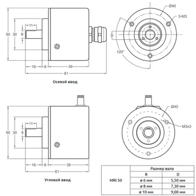 Габаритные размеры MRI 50AR6 HLD 200 Z V2 2M5R SL фото