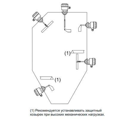 Монтаж флажковых датчиков уровня IL-LAA-N-Ex фото