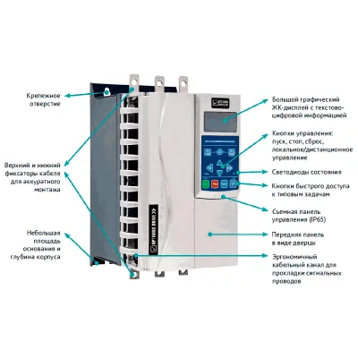 Конструкция УПП SSD700-160-Z-RU  фото