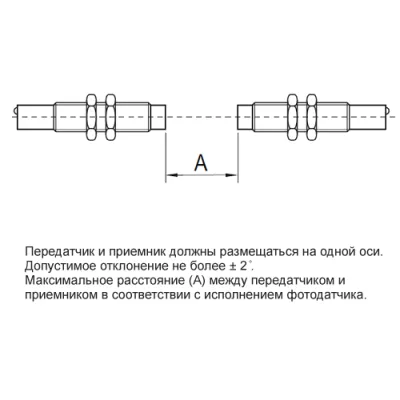Требования к установке датчика положения PES-T18-NO10MD фото