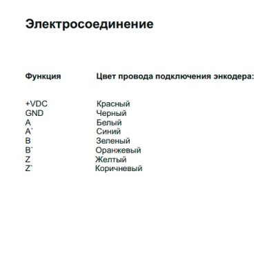 Электросоединение энкодера ESI-H40-10-1000-3-T-24 фото