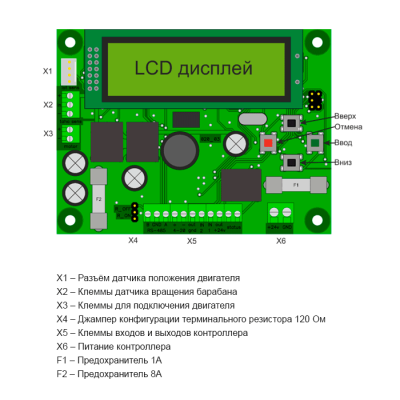 Контроллер лотового уровнемера XSON-DES1-L2C-T1  фото