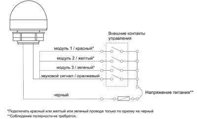 Светосигнальный маячок SL82B-50-220-RYG фото